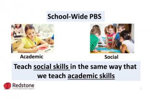 school wide PBS slide3