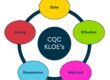 PBS and CQC