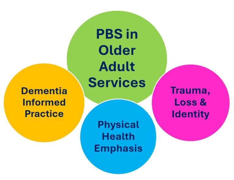 pbs in older adult services